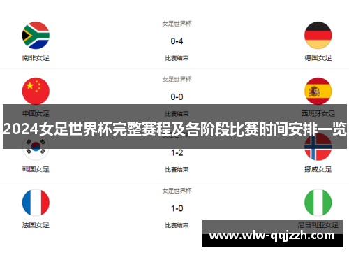 2024女足世界杯完整赛程及各阶段比赛时间安排一览 2024女足世界杯完整赛程及各阶段比赛时间安排一览