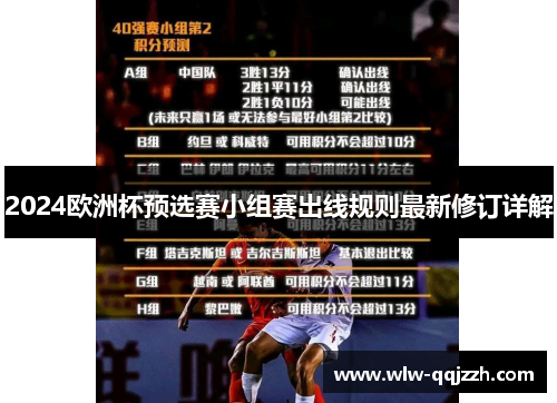 2024欧洲杯预选赛小组赛出线规则最新修订详解 2024欧洲杯预选赛小组赛出线规则最新修订详解